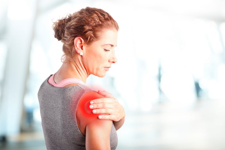 Hip Pain, Shoulder Pain and Fibromyalgia - Colorado Center of Orthopaedic  Excellence